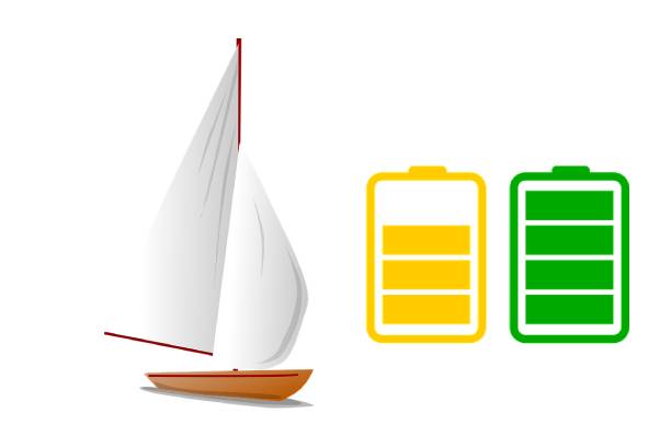 Les divers types de batteries pour bateau